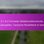 2-3-5 Formatie: Historisch perspectief, Aanvallende overbelasting, Scoringsstrategieën in Voetbal