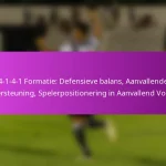 Doeltrap: Snelle overgangen, Spelerpositionering, Aanvallende acties