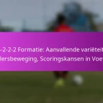 Spelovergang: Gebruik maken van breedte, Spelersbeweging, Aanvalsopties