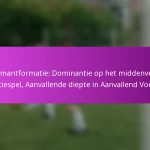 4-4-1-1 Formatie: Defensieve dekking, Aanvallende ondersteuning, Spelersrollen in Aanvallend Voetbal