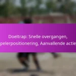 Breedte creëren: Vleugelspel, Positionering, Aanvalsopties