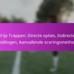 Tegenaanvallen: Snelle overgangen, Spelersrollen, Scoringskansen